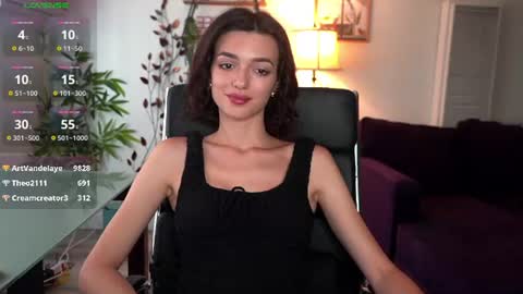 Snapshot of 0_perfect_imperfection_0 chatting on 16, 6, 2026 Olivia online show from 16, 6, 2026