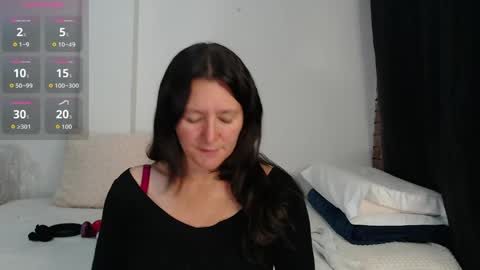Snapshot of _alice_horny_ chatting on 27, 5, 2026 _alice_horny_ online show from 27, 5, 2026