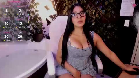 Abril  online show from 27, 9, 2025