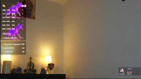 Alessia Meow online show from 28, 2, 2025