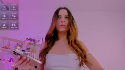 Alice online show from 21, 1, 2025