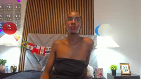 Snapshot of annyfiore chatting on 10, 7, 2026 Anny online show from 10, 7, 2026