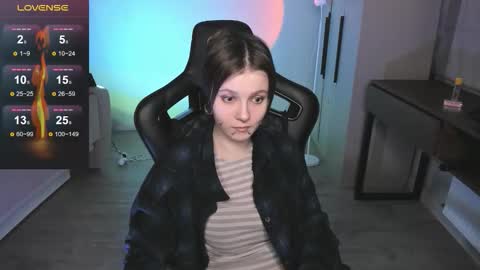 Im Arden online show from 14, 12, 2025