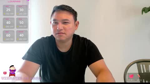 AsianBoy Sunny online show from 25, 9, 2025