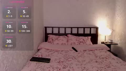 Snapshot of bethflatcher chatting on 3, 7, 2026 bethflatcher online show from 3, 7, 2026