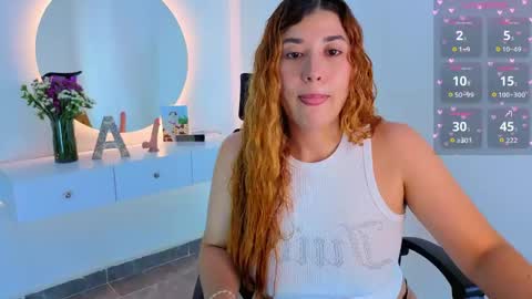 Im Annie online show from 4, 6, 2026