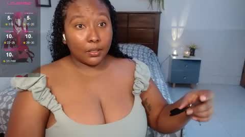 Carol de la torre online show from 31, 5, 2026