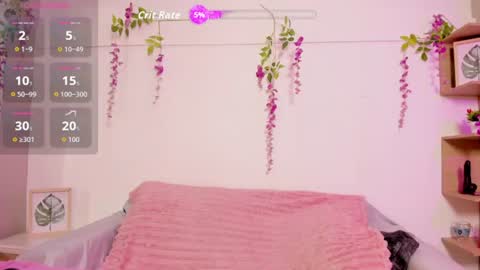 chloe_peach_ online show from 16, 6, 2026