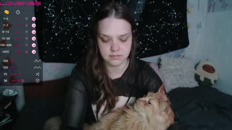 darling_tony18 online show from 4, 6, 2026