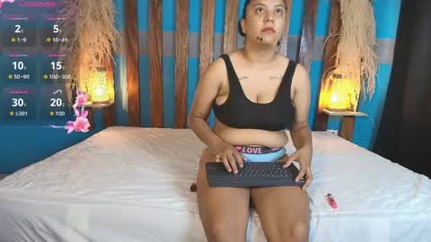 dinokoandkimcyci online show from 7, 6, 2026