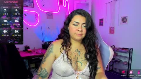 Elizabeth Martinez online show from 28, 4, 2026