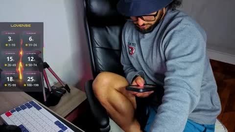 ernesto rodriguez 82 online show from 6, 6, 2026