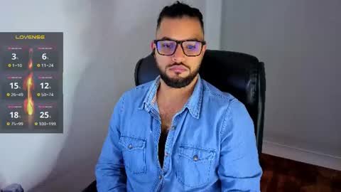 ernesto rodriguez 82 online show from 20, 6, 2026