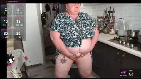 Snapshot of goddess57 chatting on 12, 6, 2026 Goddess online show from 12, 6, 2026