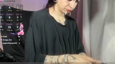Russ  online show from 21, 6, 2026