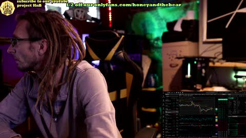 Honey and Bear online show from 29, 1, 2025
