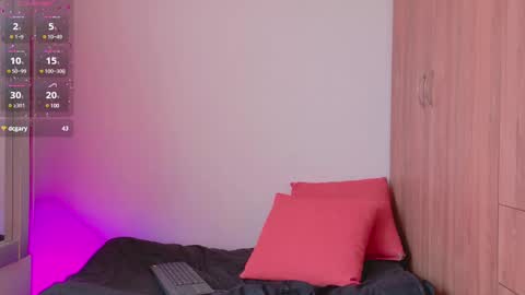 Kendall Sweet online show from 18, 1, 2025