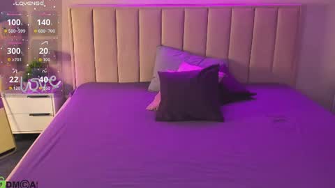 Snapshot of kimberlly_smith chatting on 21, 6, 2026 kimberlly_smith online show from 21, 6, 2026