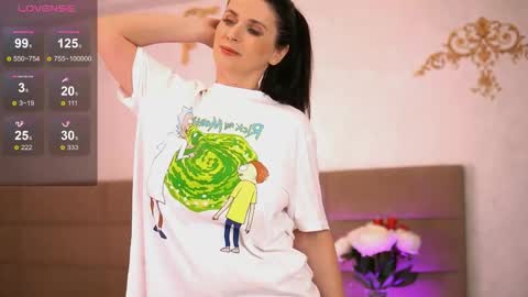 Snapshot of kyracase chatting on 15, 5, 2026 Maria online show from 15, 5, 2026