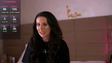 Snapshot of kyracase chatting on 20, 6, 2026 Maria online show from 20, 6, 2026