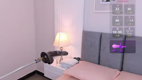 lauren_stone_ online show from 5, 6, 2026