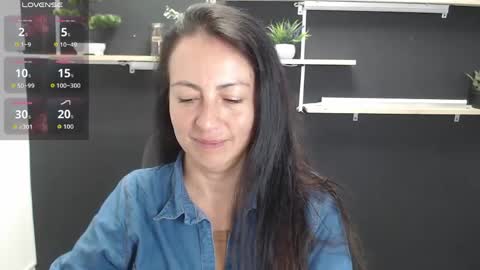 Laury  online show from 1, 6, 2026