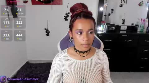lips_sarasofia online show from 30, 5, 2026