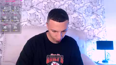 Luna and Kian online show from 20, 6, 2026