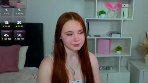 My name is Molly this is my first day online show from 6, 6, 2026