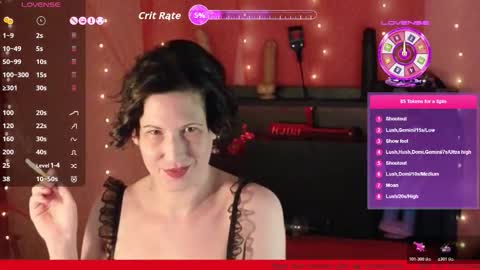 MissVeritasX online show from 13, 1, 2026