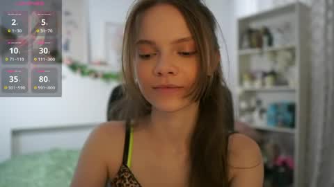 natasha__malkova online show from 7, 6, 2026