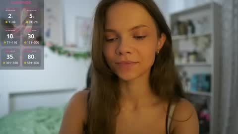 natasha__malkova online show from 14, 6, 2026