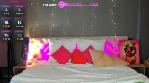 Snapshot of rosa_vaughn chatting on 19, 5, 2026 Viola online show from 19, 5, 2026