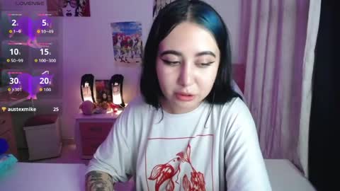 Snapshot of sunset_pienk chatting on 5, 6, 2026 Sunset online show from 5, 6, 2026