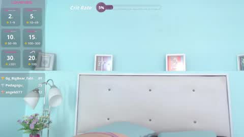 Snapshot of sunshine_gh1 chatting on 3, 6, 2026 Sunshine online show from 3, 6, 2026