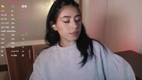 Snapshot of sweet_cami1 chatting on 22, 5, 2026 Camila online show from 22, 5, 2026