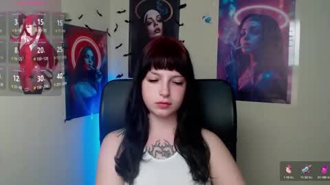 Snapshot of sweet_cherryg chatting on 12, 5, 2026 Ivy online show from 12, 5, 2026