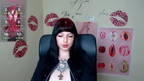 Snapshot of sweet_cherryg chatting on 18, 5, 2026 Ivy online show from 18, 5, 2026