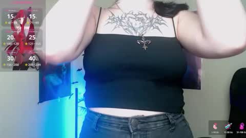 Snapshot of sweet_cherryg chatting on 19, 5, 2026 Ivy online show from 19, 5, 2026