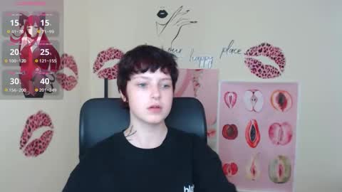 Snapshot of sweet_cherryg chatting on 8, 6, 2026 Ivy online show from 8, 6, 2026