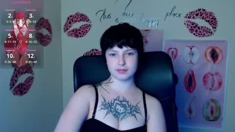 Snapshot of sweet_cherryg chatting on 19, 6, 2026 Ivy online show from 19, 6, 2026