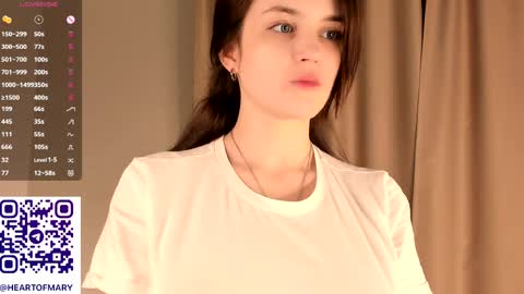 Snapshot of sweetyoops chatting on 18, 5, 2026 Astrid online show from 18, 5, 2026
