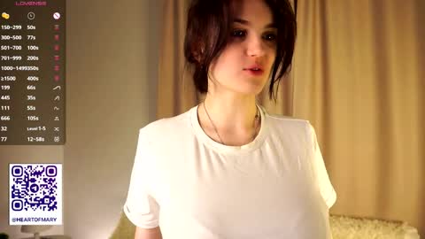Snapshot of sweetyoops chatting on 5, 6, 2026 Astrid online show from 5, 6, 2026