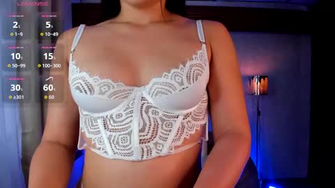 Snapshot of swet_bunnyx_ chatting on 4, 6, 2026 sweet online show from 4, 6, 2026