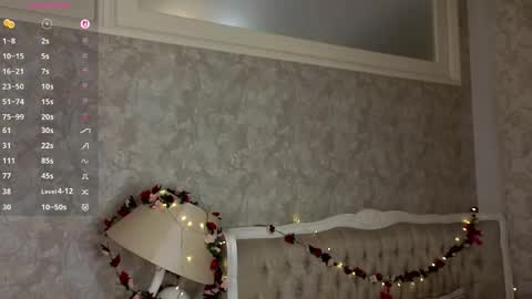 Bethany online show from 24, 5, 2026