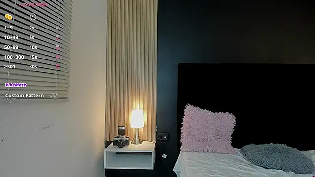 sweetsofia18 online show from 12, 6, 2026