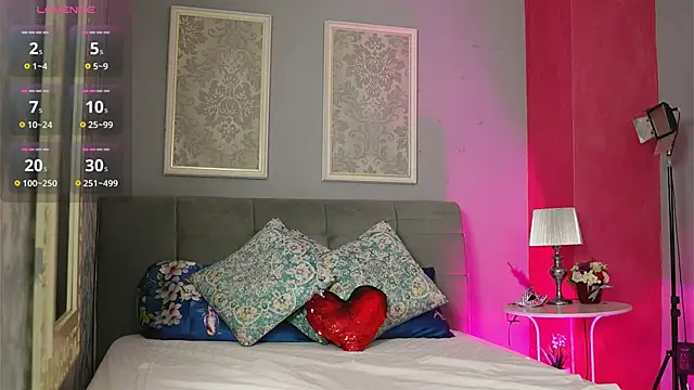 LustyRosee online show from 19, 6, 2026