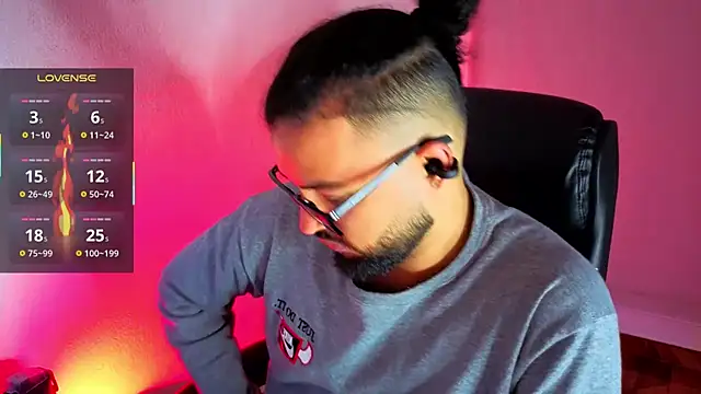Ernesto-Rodriguez82 online show from 18, 6, 2026