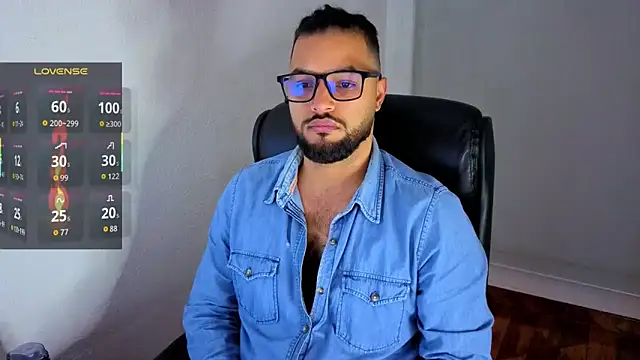 Ernesto-Rodriguez82 online show from 20, 6, 2026