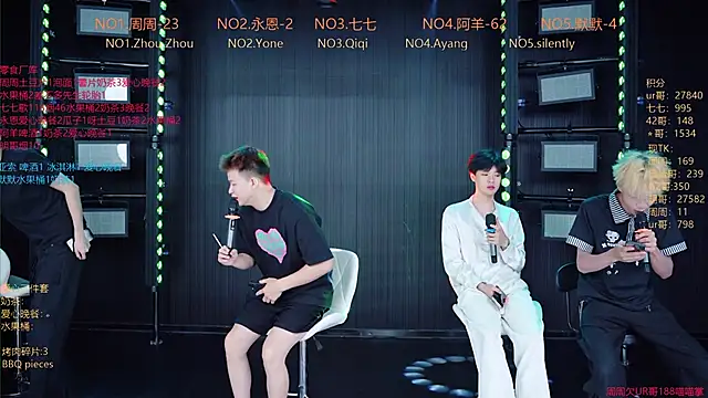 Snapshot of YD-Boy chatting on 4, 6, 2026 YD-Boy online show from 4, 6, 2026